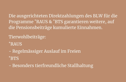 Die ausgerichteten Direktzahlungen des BLW für die Programme *RAUS & *BTS garantieren weitere, auf die Pensionsbeiträge kumulierte Einnahmen.   Tierwohlbeiträge: *RAUS - Regelmässiger Auslauf im Freien *BTS - Besonders tierfreundliche Stallhaltung